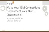 Make your ibm connections deployment your own  customize it