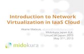 Introduction to Network Virtualization for IaaS Cloud by Midokura at LinuxCon Japan 2013