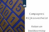 Campagnes Rijksoverheid Feiten en beeldvorming Wim van der Noort & Daniëlle Koning.
