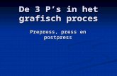 De 3 P’s in het grafisch proces Prepress, press en postpress Een presentatie over de verschillende productiestadia.