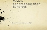 Medea, een tragedie door Euripides Overview van de verhaallijn.