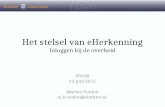 Het stelsel van eHerkenning Inloggen bij de overheid NVvIR 23 juni 2011 Marten Voulon m.b.voulon@duthler.nl.