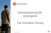 Autoverzekering BA bij jongeren Car Insurance Survey .