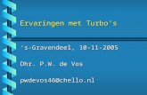 Ervaringen met Turbo's Ervaringen met Turbo's ‘s-Gravendeel, 10-11-2005 Dhr. P.W. de Vos pwdevos46@chello.nl.