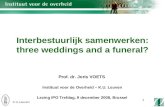 K.U.Leuven 1 Interbestuurlijk samenwerken: three weddings and a funeral? Prof. dr. Joris VOETS Instituut voor de Overheid – K.U. Leuven Lezing IPO Trefdag,