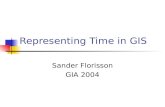 Representing Time in GIS Sander Florisson GIA 2004.