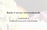 Basis Cursus Sterrenkunde hoofdstuk 3 Volkssterrenwacht Amsterdam.