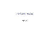 Network Basics Network Basics