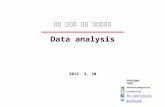 인쇄 판촉물 업종 키워드광고 Data analysis