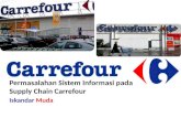 Carrefour presentasi pkpt