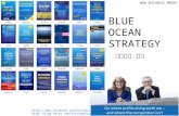 Blue ocean strategy, new business model
