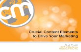 “Crucial Content Elements to Drive Your Marketing”