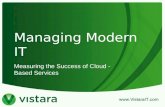 Measuring the Success of Cloud-Based Services