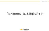 【kintone 基本操作ガイド】1.データを見る・編集する