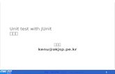 Unit Test With J Unit