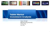 Tablet Market: Investment Analysis