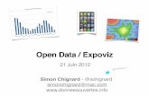 Opendata Expoviz