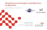 Modeling technologies and Machine-to-Machine