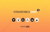 Зачем нужна стратегия в SMM? (с) Юрий Гладкий, Grape Ukraine