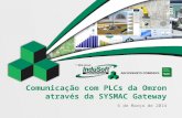 Comunicação com PLCs da Omron através da SYSMAC Gateway