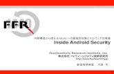 Inside Android Security