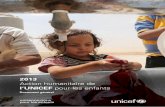 Action humanitaire de l’UNICEF pour les enfants