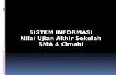 sistem Informasi Nilai UAS SMA 4 Cimahi