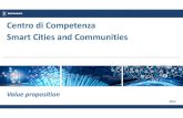 Between Competence Center Smart City and Community _2012