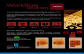 Raona workflow solutions