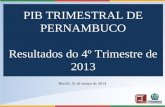 Apresentacão do PIB de Pernambuco em 2013