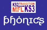 Phonics in KS2 and KS3