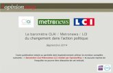 Le baromètre CLAI Metronews LCI du changement dans l'action politique 8 septembre 2014 par OpinionWay