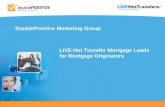 LIVE Hot Transfer Mortgage Leads