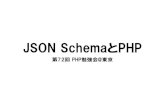 JSON SchemaとPHP