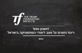 חשבון נפש: מצב לימודי המתמטיקה בישראל - 2014