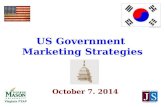 US Government Marketing Stratgies - for South Korean Firms