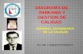 Diagrama de ishikawa y gestion de calidad