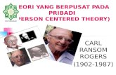 Teori kepribadian Carl R. Rogers