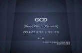 Gcd(i os & os x 멀티스레딩 기법)