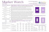 April 2014 Market Statistics - Toronto Real Estate Board