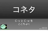 2009-09-06 tokyo-emacs #0x02 コネタ