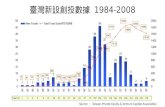臺灣創投情況 2012 venture capital trends in taiwan