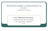 Componentes eléctricos y electrónicos