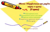 "Морфемы как раздел науки о языке", Русский язык, 5 класс
