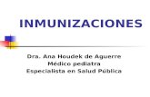 Vacunas de Argentina