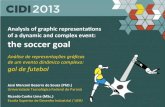 Infographics of the perfect goal (CIDI 2013)