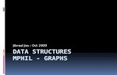 Data Structures, Graphs