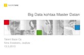Big Data kohtaa Master Datan