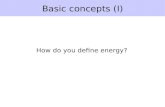 Basic concepts of energy economics