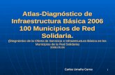 Atlas-Diagnóstico de Infraestructura Básica 2006100 Municipios de Red Solidaria